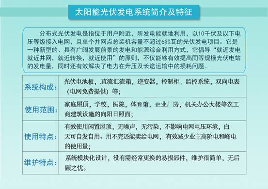 ����ϵͳ��鼰����